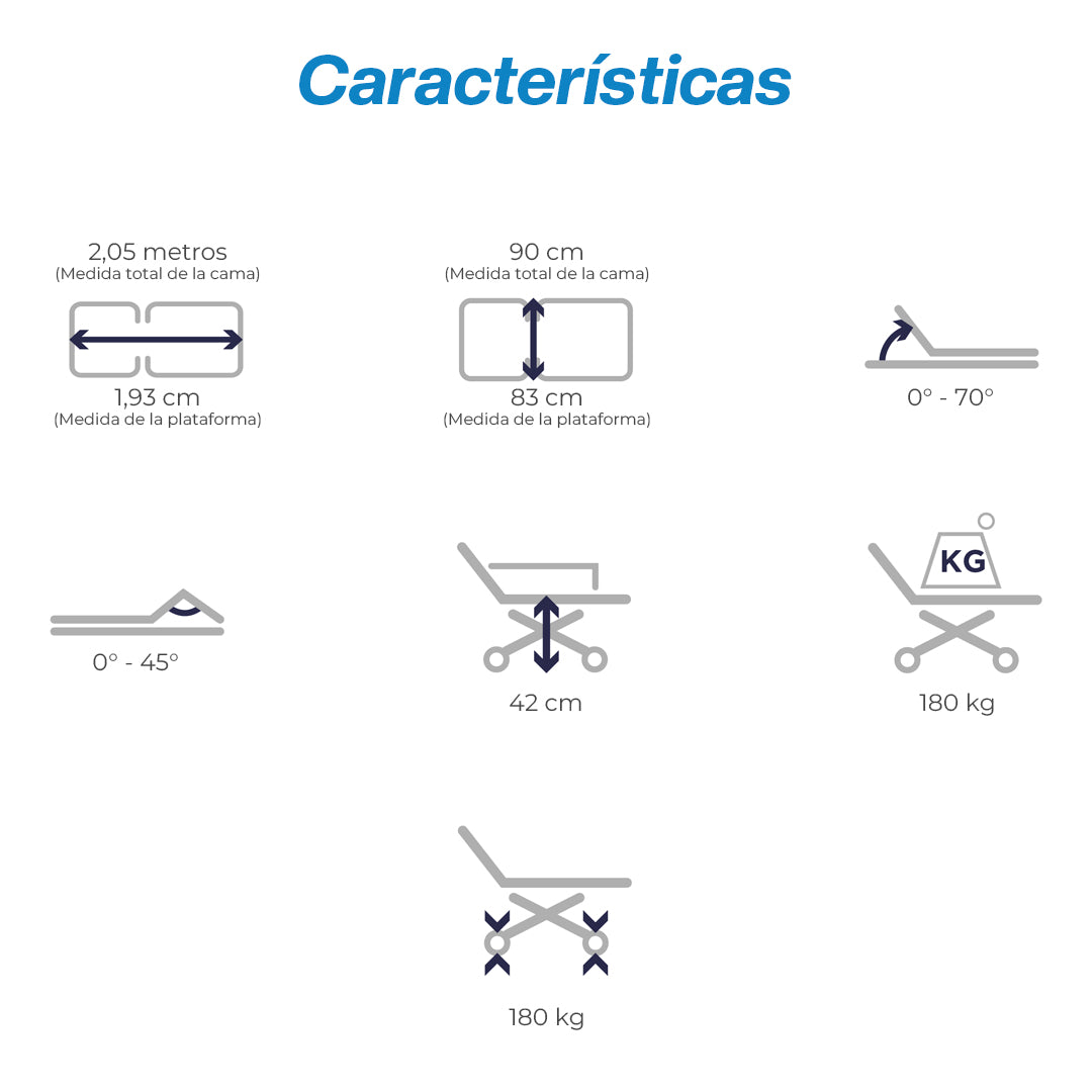 Cama Hospitalaria | Manual YKB004 | 2 Funciones