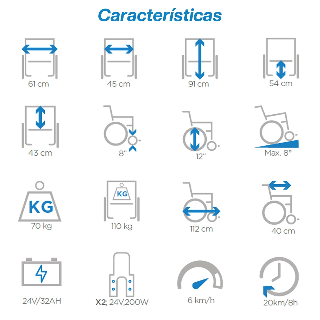 Silla De Ruedas | Eléctrica