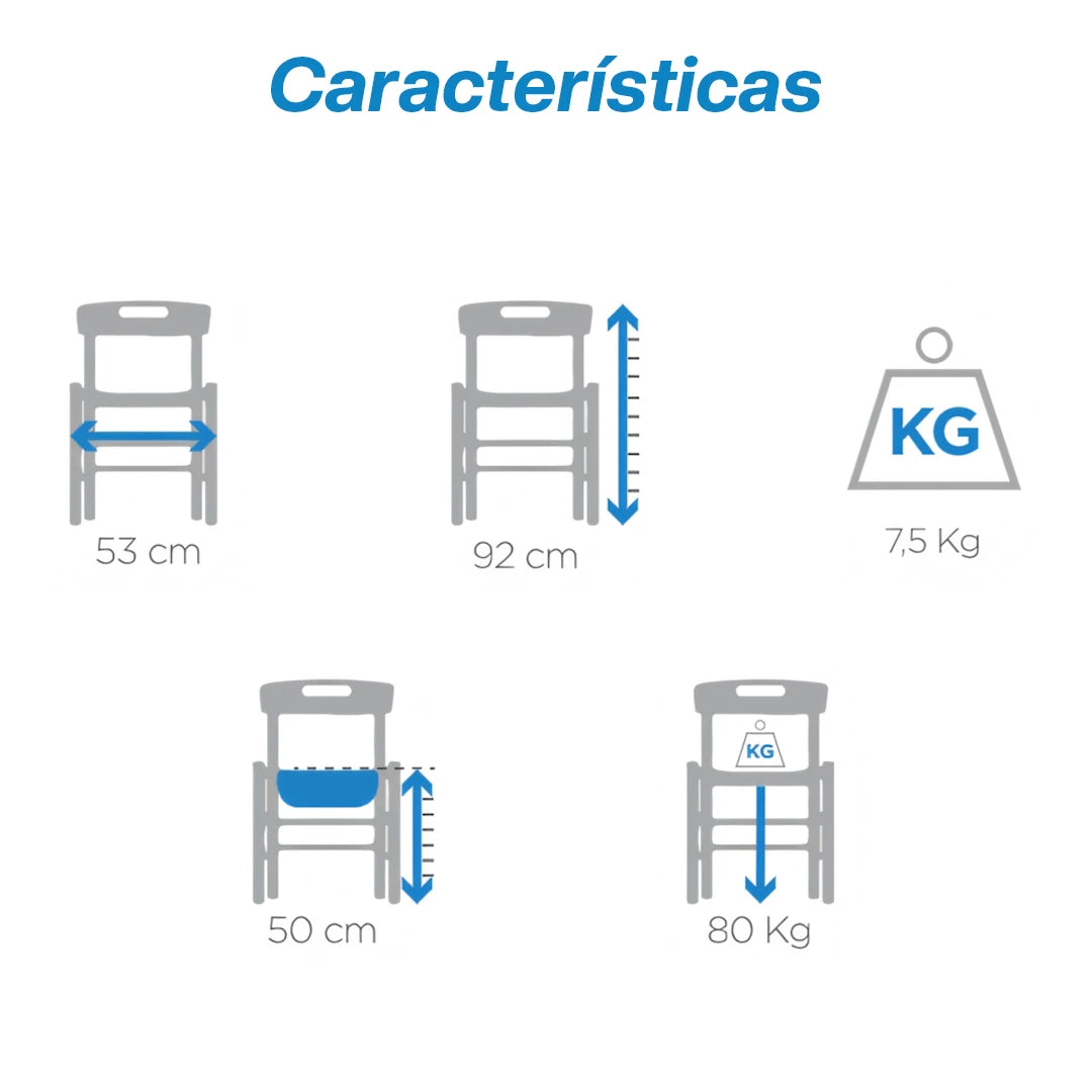 Silla Sanitaria | Ruedas | Acero