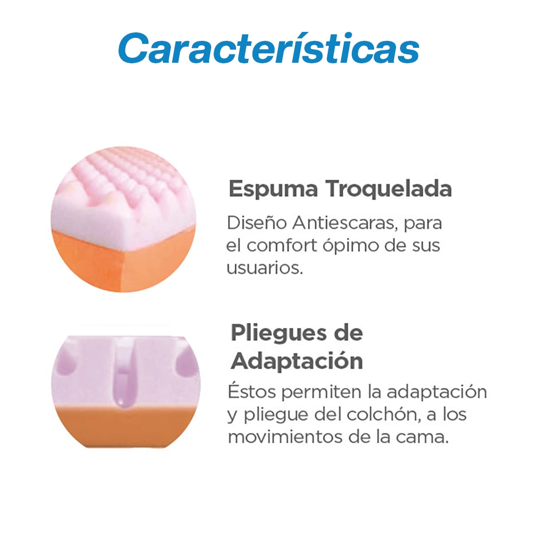 Colchón Espuma Troquelada